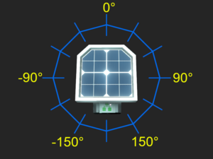 Daylight sensor horizontal.png