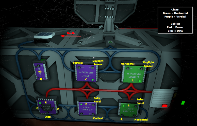 File:2-Axis-Solar-Logic (accurate).png