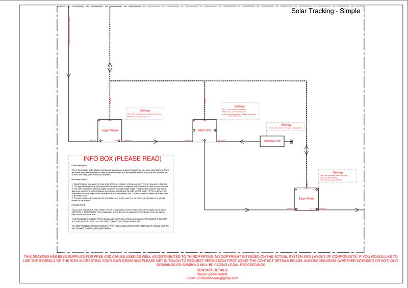 File:Solar Tracking - SIMPLE-page-001 (1).jpg