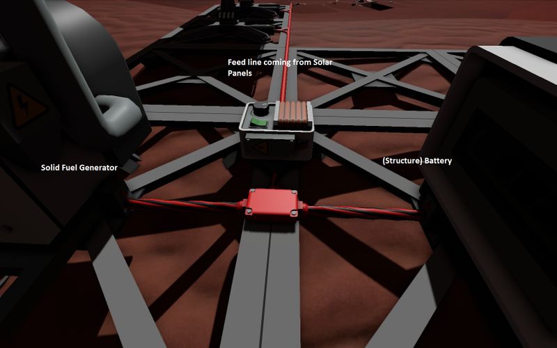 File:Feedback Prevention.jpg