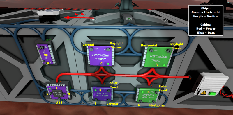 File:2022-10-02 Two-axis solar tracking.png