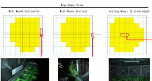 GrowLight topDown.jpg