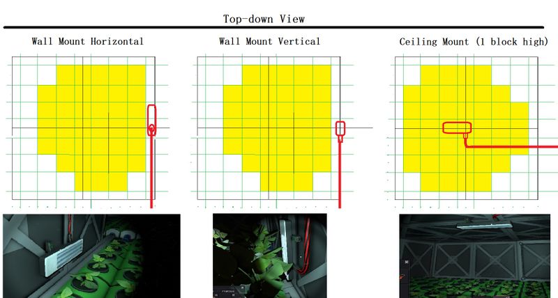 File:GrowLight topDown.jpg