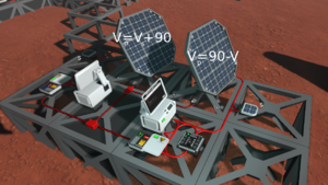 panels using different control logic to accomplish the same goal