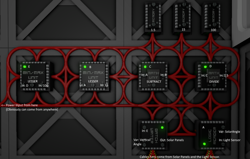 File:Accurate Solar Control.png